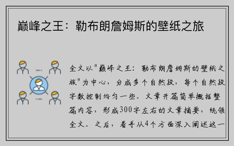 巅峰之王：勒布朗詹姆斯的壁纸之旅
